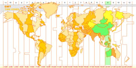manilla time zone